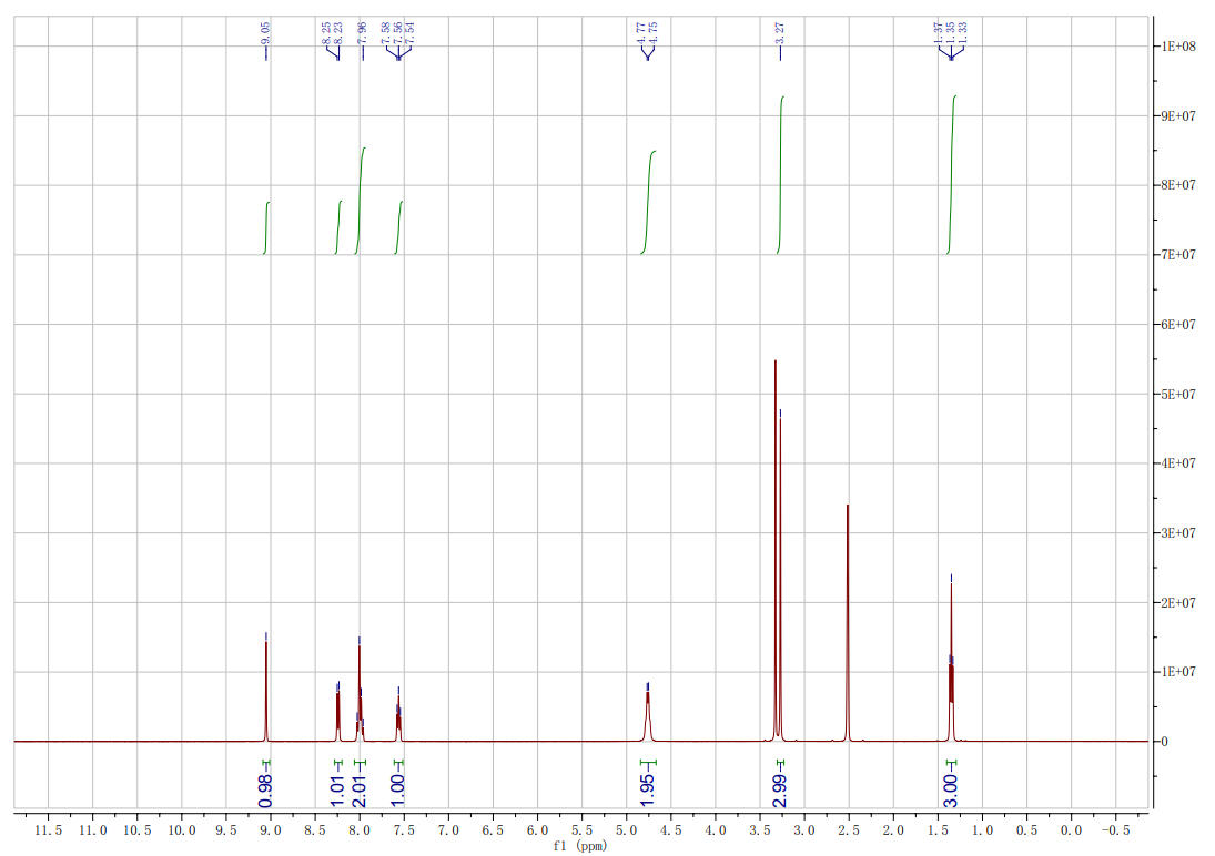 buy Deazaflavin(TND-1128) buy Deazaflavin(TND-1128)