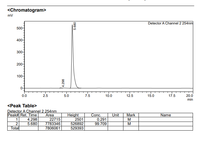 buy Deazaflavin(TND-1128) buy Deazaflavin(TND-1128)