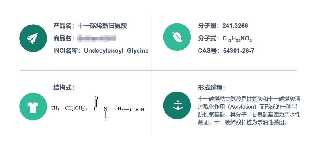 buy Undecylenoyl Glycine