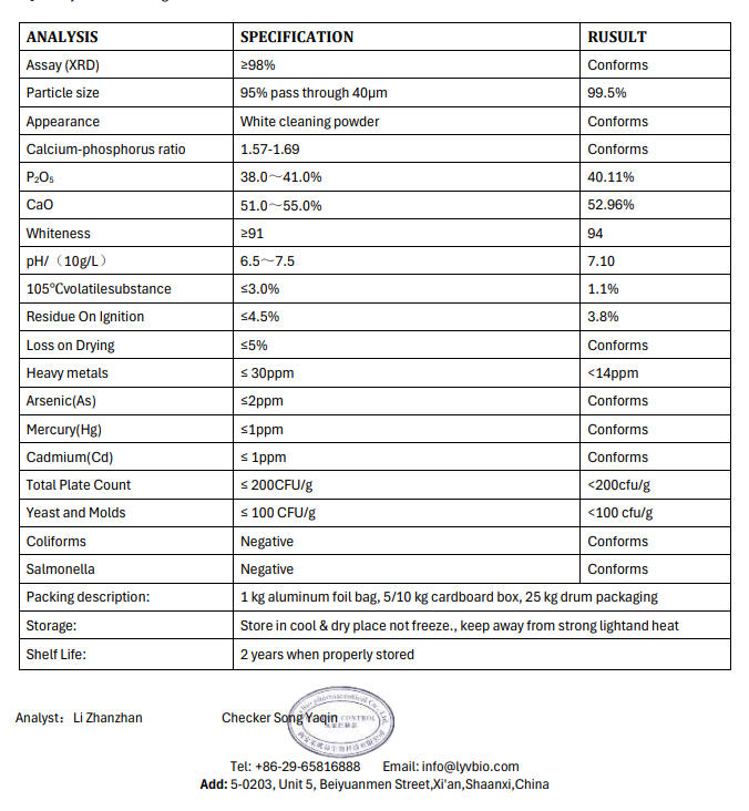 buy Hydroxyapatite