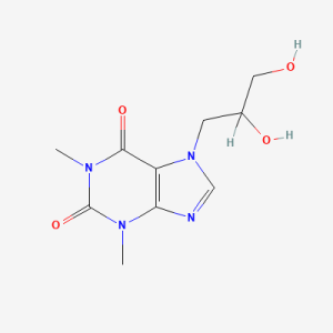 diprophylline