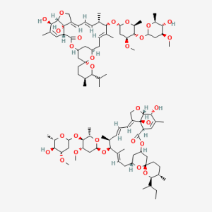 Ivermectin