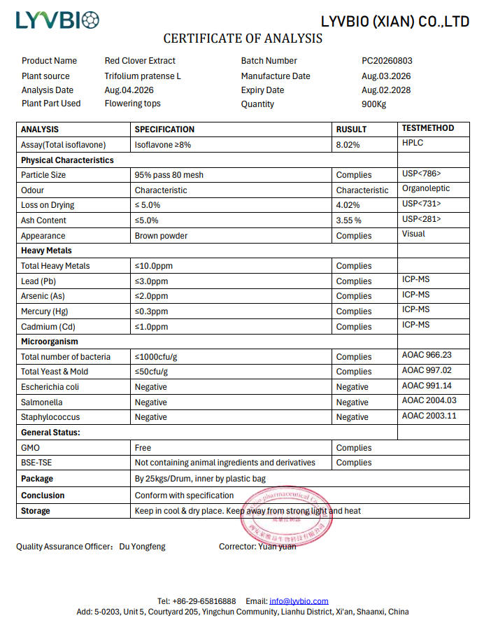 buy Red Clover Extract buy Red Clover Extract