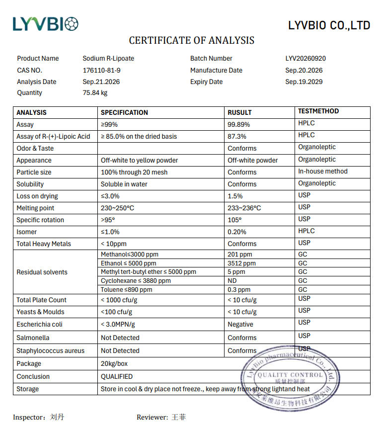 Sodium R-Lipoate