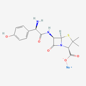 Amoxicillin Sodium